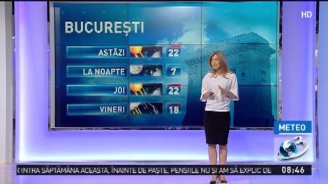 Prognoza meteo - 4 aprilie 2018