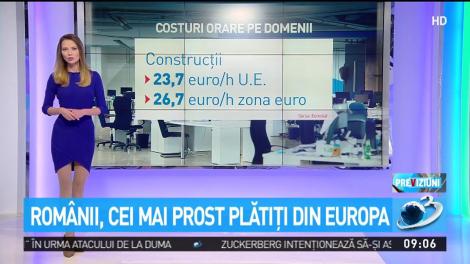 Românii, cei mai prost plătiți din Europa