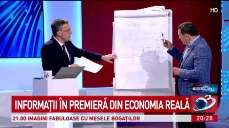 Vine o nouă criză în România? Informații în premieră din economia reală