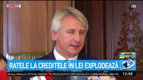 Ratele la creditele în lei explodează