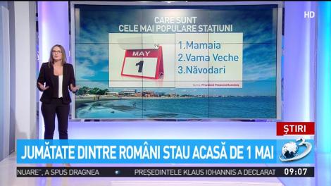 Preferințele rom&acirc;nilor pentru minivacanța de 1 Mai. Unde aleg să petreacă
