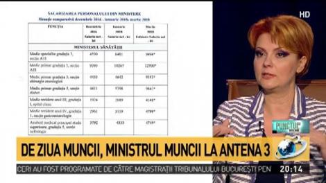 Ministrul Muncii, dezvăluiri în premieră despre legea salarizării