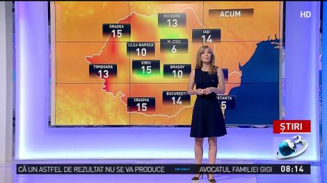 Urmează o vară extrem de secetoasă
