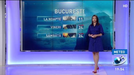 Prognoza meteo pentru 11 și 12 mai