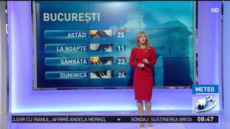 Cum va fi vremea &icirc;n acest weekend