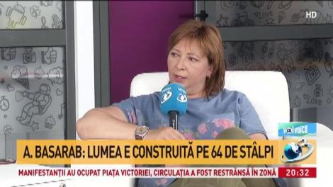 Anatol Basarab vorbește despre puterea g&acirc;ndului. &bdquo;Noi suntem rezultatul a ceea ce g&acirc;ndim&rdquo;. Cum să atragem lucrurile pozitive