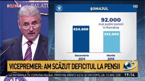 Vicepremierul Viorel Ștefan, ultimele informații din economie: Se vehiculează date inexacte