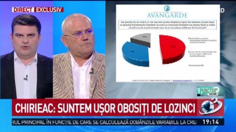 Sondaj &icirc;n premieră națională la Antena 3