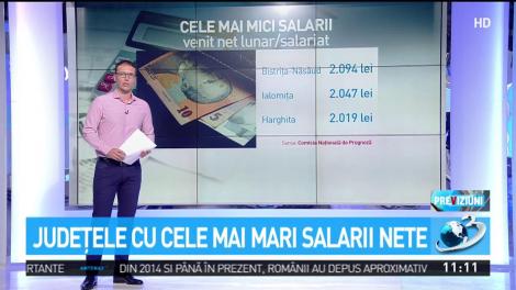 Polul sărăciei de la noi din ţară