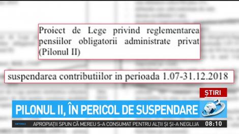 Pilonul II de Pensii, &icirc;n pericol de suspendare. Ministrul Muncii: &bdquo;Este o soluţie a Comisiei de Prognoză, nu s-a transpus &icirc;ntr-o OUG. Nu suntem de acord cu ea&rdquo;