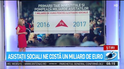Asistaţii sociali ne costă un miliard de euro