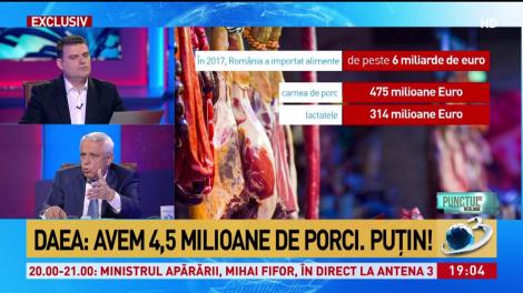 Ministrul Daea: Avem 4,5 milioane de porci. Puţin!