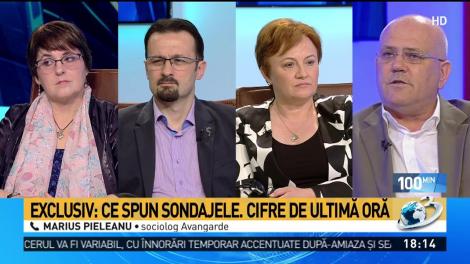 Exclusiv. Efectele războiul politic. Ce spun sondajele de opinie