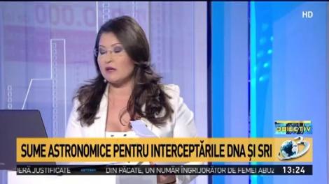 Document exploziv: 3000 de euro/zi costă filajul SRI