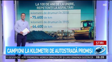 Campioni la kilometri de autostradă promişi