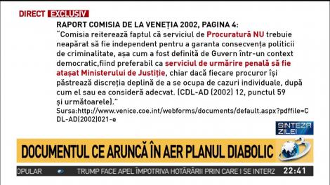 Document-șoc: Ce spunea Comisia de la Veneția &icirc;n 2002 despre situația procurorilor