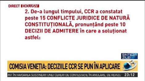 Lista celor 12 conflicte constituționale soluționate de CCR