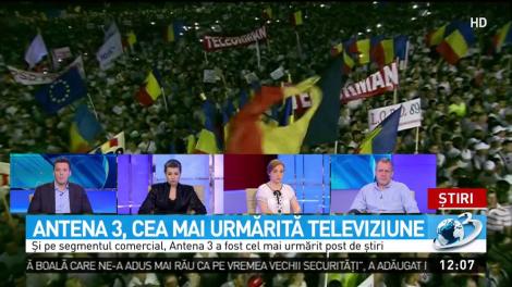 Antena 3, cea mai urmărită televiziune
