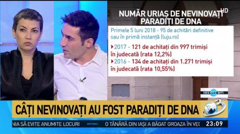 C&acirc;ți nevinovați au fost paradiți de DNA. Cum sunt despăgubiți nevinovații &icirc;n SUA