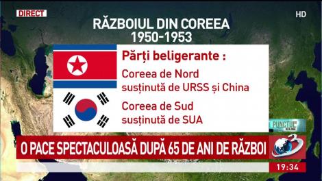 O pace spectaculoasă după 65 de ani de război