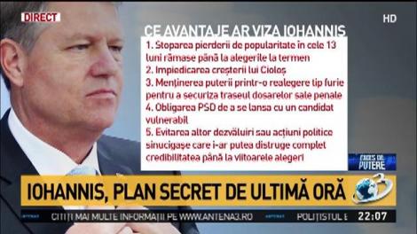 Scenariu-șoc. Klaus Iohannis vrea alegeri anticipate - avantajele