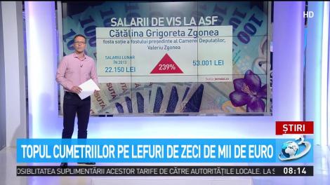 Topul cumetriilor pe lefuri de zeci de mii de euro