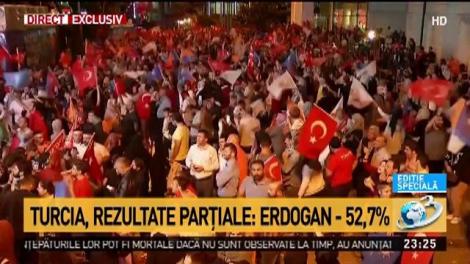 Alegeri prezidenţiale în Turcia: Erdogan - 52,55%