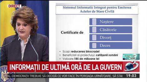 Informații de ultimă oră de la Guvern. Scăpăm de birocrație la actele de stare civilă