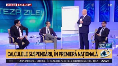 Calculele suspendării, &icirc;n premieră națională