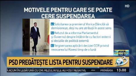 PSD pregătește lista de motive pentru suspendarea președintelui Iohannis