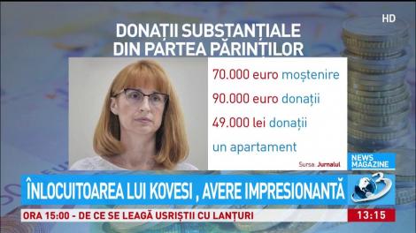 &Icirc;nlocuitoarea lui Kovesi, avere impresionantă