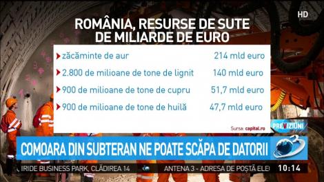 România are resurse de sute de miliarde de euro