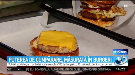 Puterea de cumpărare, măsurată &icirc;n burgeri