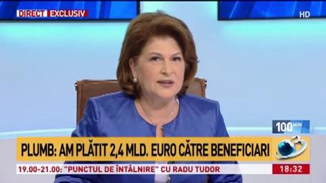 Rovana Plumb, despre plăţile efectuate către beneficiari: Am plătit 2,4 mld.euro