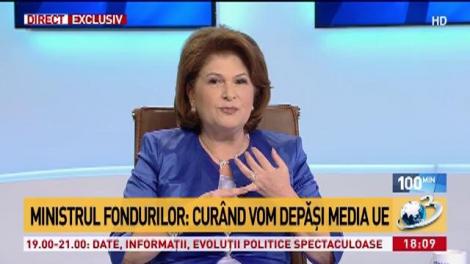Rovana Plumb, despre atragerea fondurilor europene: Am recuperat &icirc;nt&acirc;rzierile. Cur&acirc;nd vom depăși media UE