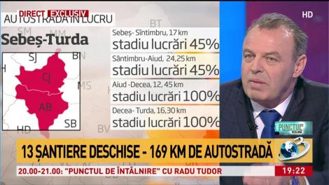 Ministrul Transporturilor: Autostrada Sebeș-Turda va fi gata &icirc;n vara anului 2019