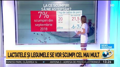 Prețurile explodează după inundații. Alimentele care se vor scumpi cel mai mult