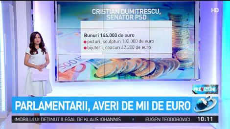 Parlamentarii, averi de mii de euro