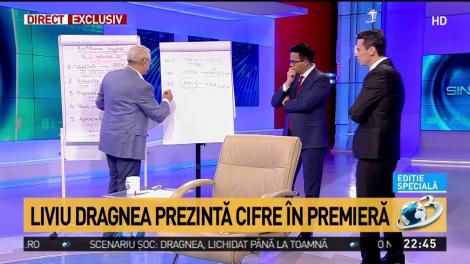 Liviu Dragnea explică de ce a fost redus, de fapt, bugetul lui Klaus Iohannis