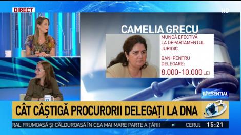 C&acirc;t c&acirc;știgă procurorii delegați la DNA