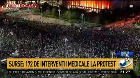 Informaţii de ultimă oră de la protest: 172 de intervenţii medicale