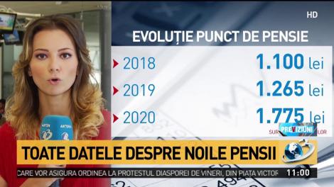 Schimbări majore: Cum se vor calcula pensiile de acum &icirc;nainte