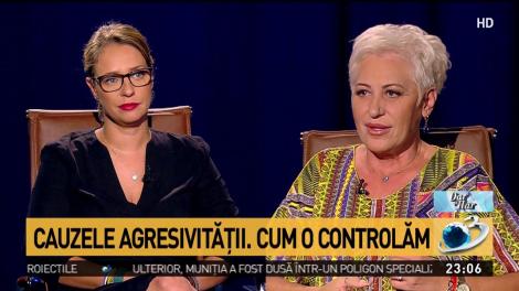 Cauzele agresivităţii. Cum o controlăm