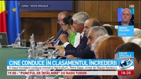 Sondaj Avangarde: Ce miniștri pierd &icirc;ncrederea rom&acirc;nilor