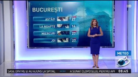 Cum va fi vremea &icirc;n următoarea perioadă