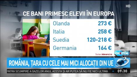 România, ţara cu cele mai mici alocaţii din UE