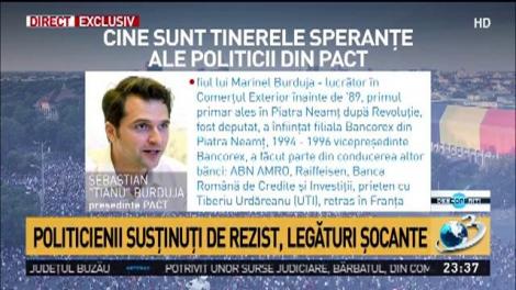 Controversele din trecutul politicienilor Rezist