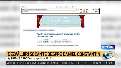 Dezvăluiri șocante despre Daniel Constantin