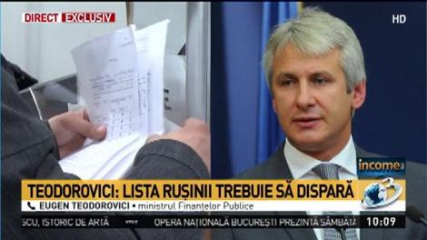 Eugen Teodorovici: &bdquo;Lista rușinii trebuie să dispară&rdquo;