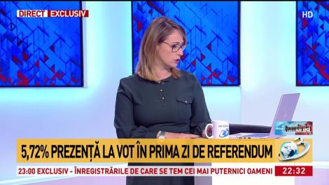 Cifrele finale după prima zi de referendum